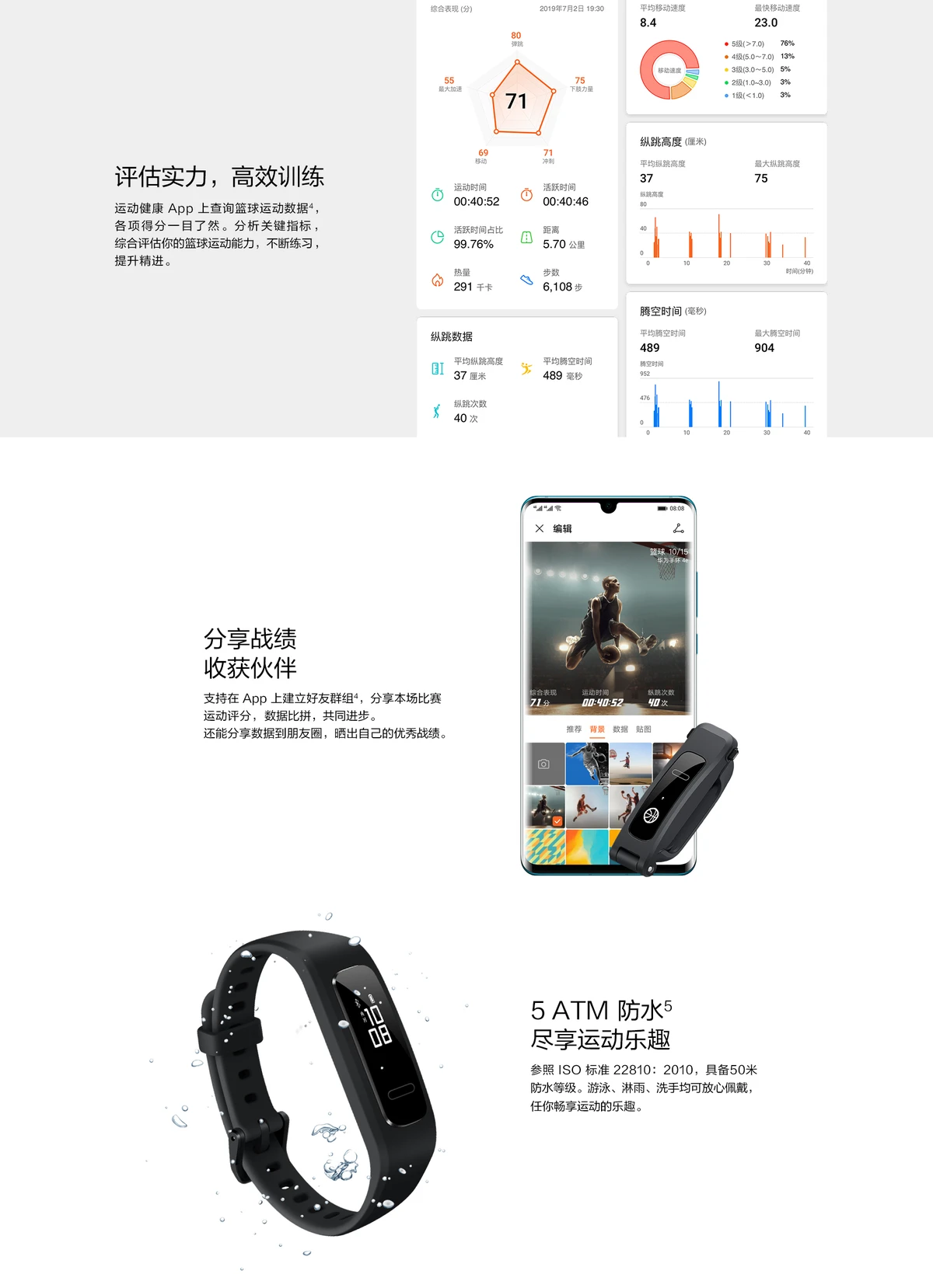 如何制定智能篮球训练计划_1